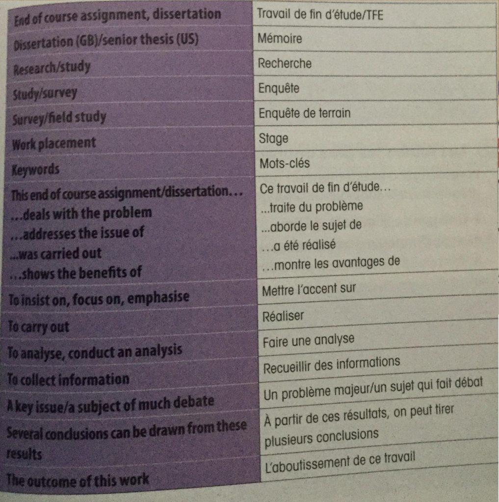 SEMESTRE 6 U E 6 2 Anglais - 89622970 486940445521180 4425887395354771456 N 1017x1024 