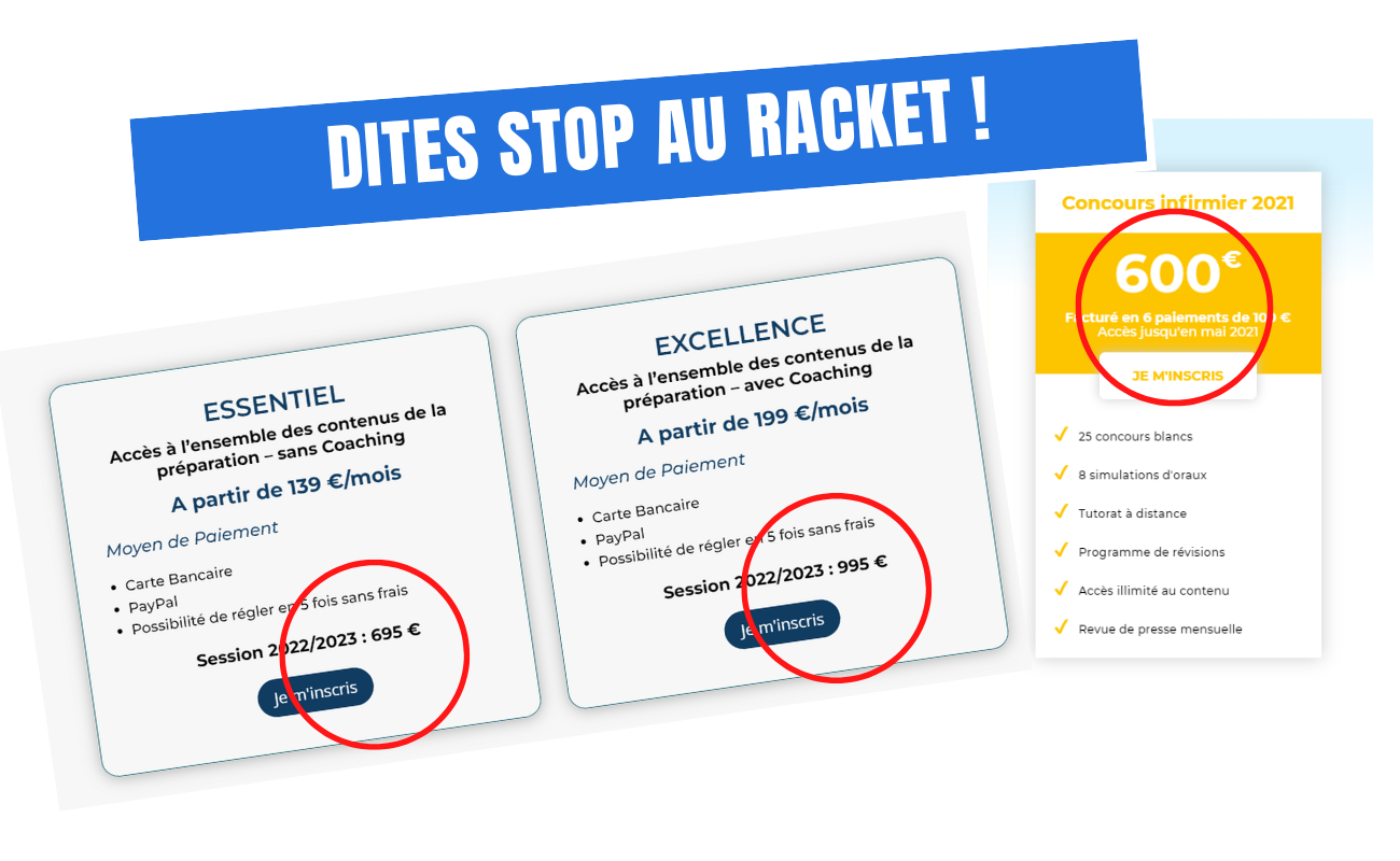 Préparation au Concours Infirmier IFSI